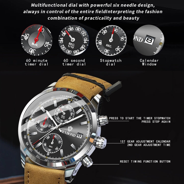 BINBOND B6022 30m Waterproof Luminous Multifunctional Quartz Watch, Leather-White Steel-Blue, Leather-White Steel-White, White Steel-White, Black Steel-Black, Black Steel-Blue