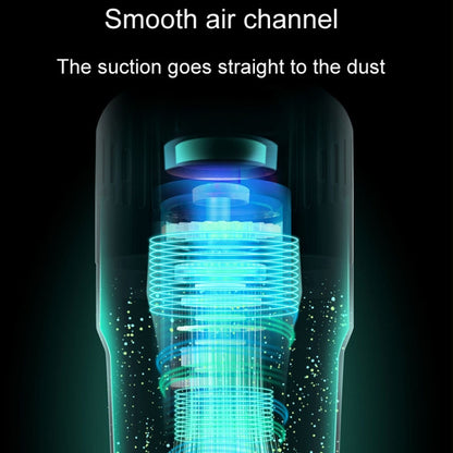 Handheld Household Vacuum Cleaner Car Small Powerful Dust Extractor, Car Wired, Wireless Standard, Wireless High Configuration, Wireless Top Configuration