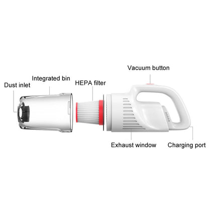 Handheld Household Vacuum Cleaner Car Small Powerful Dust Extractor, Car Wired, Wireless Standard, Wireless High Configuration, Wireless Top Configuration
