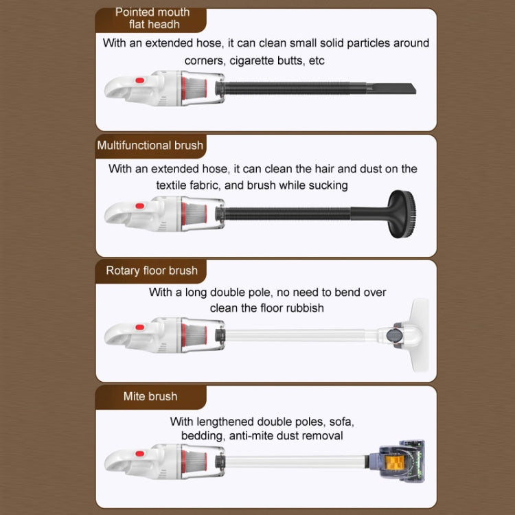 Handheld Household Vacuum Cleaner Car Small Powerful Dust Extractor, Car Wired, Wireless Standard, Wireless High Configuration, Wireless Top Configuration