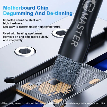 MECHANIC Cell Phone Motherboard Chip Degumming Brush PCB De-Tin Cleaning Cylinder Long Handle Brush, Sideburns, Steel Wire, Double-ended Sideburns+Steel Wire