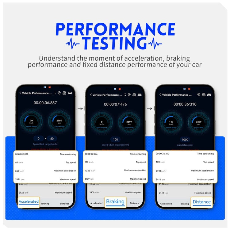 FNIRSI Bluetooth 5.1 Car Engine OBD2 Fault Code Diagnostic Instrument, 32