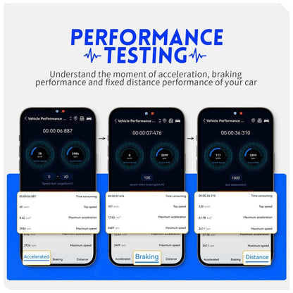 FNIRSI Bluetooth 5.1 Car Engine OBD2 Fault Code Diagnostic Instrument, 32