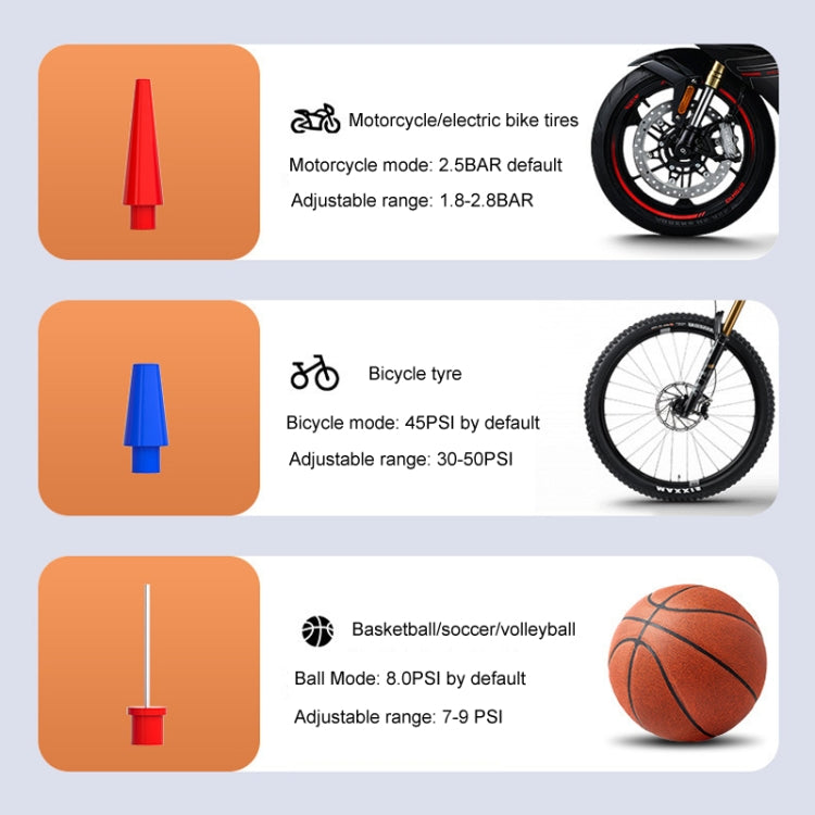 SUITU ST-5523 Vehicle Portable Pneumatic Pump With Cable Powerful Automobile Tire Inflator, Pointer, Digital