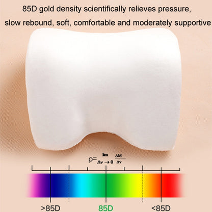 Leather Memory Foam All Season Car Seat Neck Support Cushion, Headrest+Waist Pad