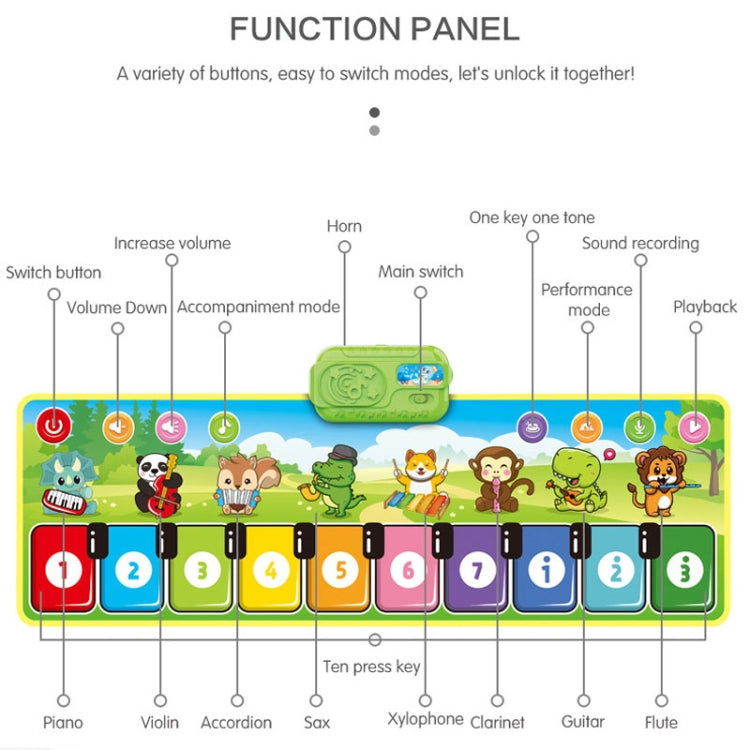 Children Piano Mat Footsteps Music Dancing Blanket Parent-Child Multifunctional Game Blanket, 110x36cm