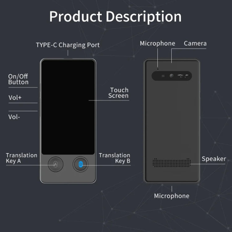 Hishell W12 144 Languages AI Voice Translator Smart Camera Translator Offline Dialogue Real-Time Mutual Translation, W12