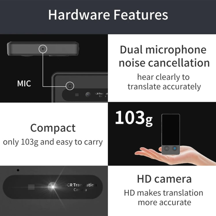 Hishell W12 144 Languages AI Voice Translator Smart Camera Translator Offline Dialogue Real-Time Mutual Translation, W12