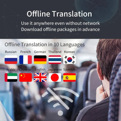 Hishell W12 144 Languages AI Voice Translator Smart Camera Translator Offline Dialogue Real-Time Mutual Translation, W12
