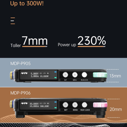 MINIWARE Rise And Fall Linear Switching DC Mini Digital Power Module, MDP-P906