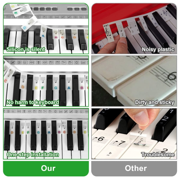 Luminous Silicone Piano Notes Guide Removable Piano Keyboard, 88 Keys Black Text, 88 Keys Color Text, 61 Keys Black Text, 61 Keys Color Text