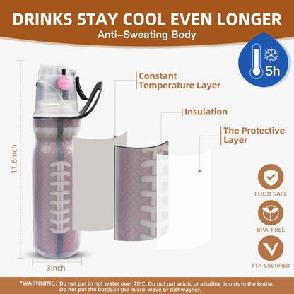 590ml Summer Outdoor Sports Training Spray Cooling Water Cup, Dream Purple 3-layers, F3 3-layers, Blue 3-layers, Colorful 3-layers, Watermelon 3-layers, Geometry 3-layers, Camouflage Green 3-layers, Basketball 3-layers, Football 3-layers, Rugby 3-layer...