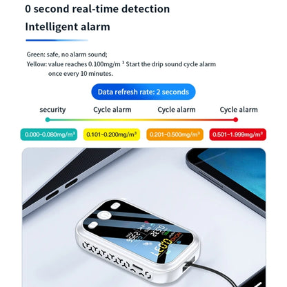 5 In 1  Air Quality Monitor TVOC HCHO CO2 Detector Temperature Humidity Tester, D7