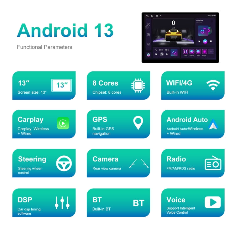 13.1 inch 4+64G Android Large Screen Navigator With Universal Map APK / Carplay / Reverse Car Image, 13.1 inch