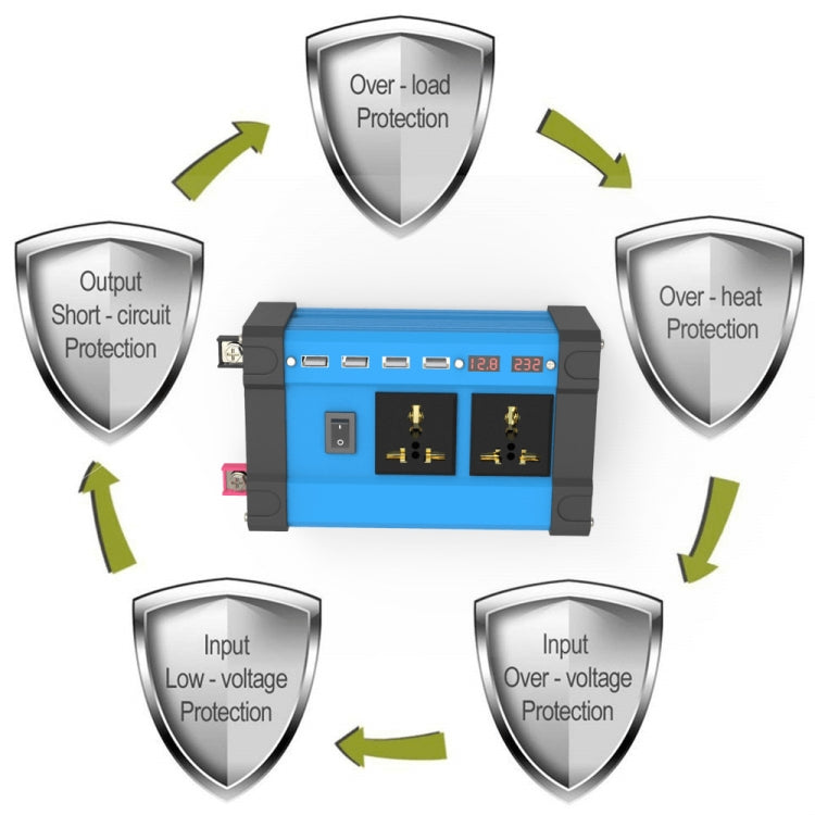 Car Digital Display Inverter, 12V To 220V 300W, 12V To 110V 300W, 12V To 220V 500W, 12V To 110V 500W
