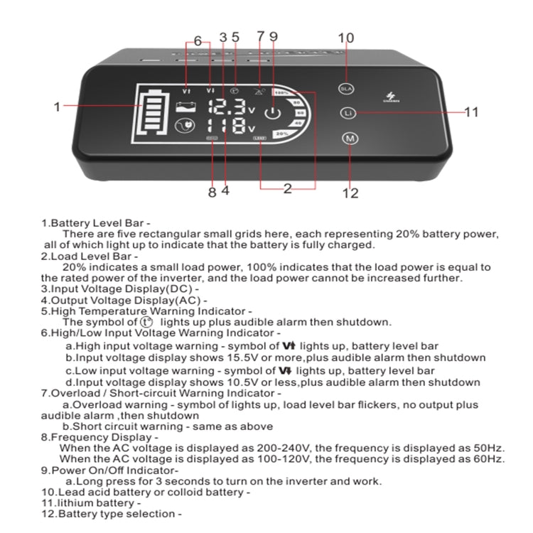 12V To 110V 1000W Pure Sine Wave Inverter