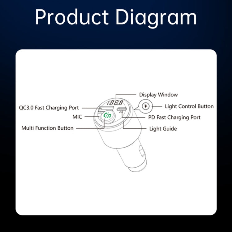 48W Car Bluetooth MP3 Player with Fast Charging, BC89