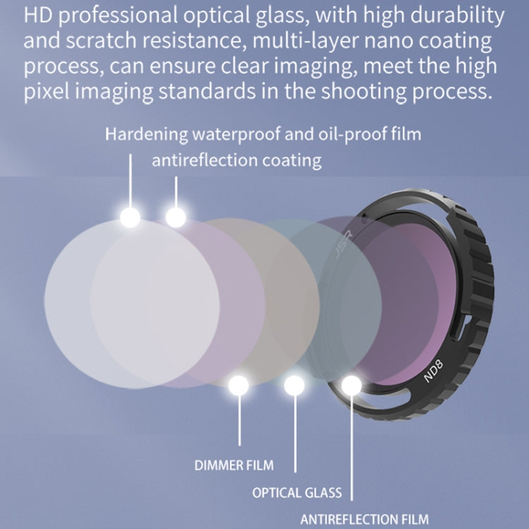 For DJI Avata 2 Traverser Filter Accessories Camera Scrim Polarizing Lens, JSR-2050-01 MCUV, JSR-2050-04 CPL, JSR-2050-05 ND8, JSR-2050-06 ND16, JSR-2050-07 ND32, JSR-2050-08 ND64, JSR-2050-09 ND256, JSR-2050-10 ND8PL, JSR-2050-11 ND16PL...