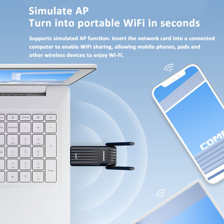 COMFAST CF-943F 900Mbps Wifi6 Bluetooth Network Card 2.4G/5G USB Adapter, CF-943F