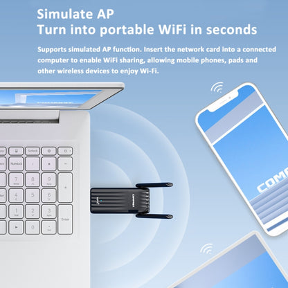COMFAST CF-943F 900Mbps Wifi6 Bluetooth Network Card 2.4G/5G USB Adapter, CF-943F