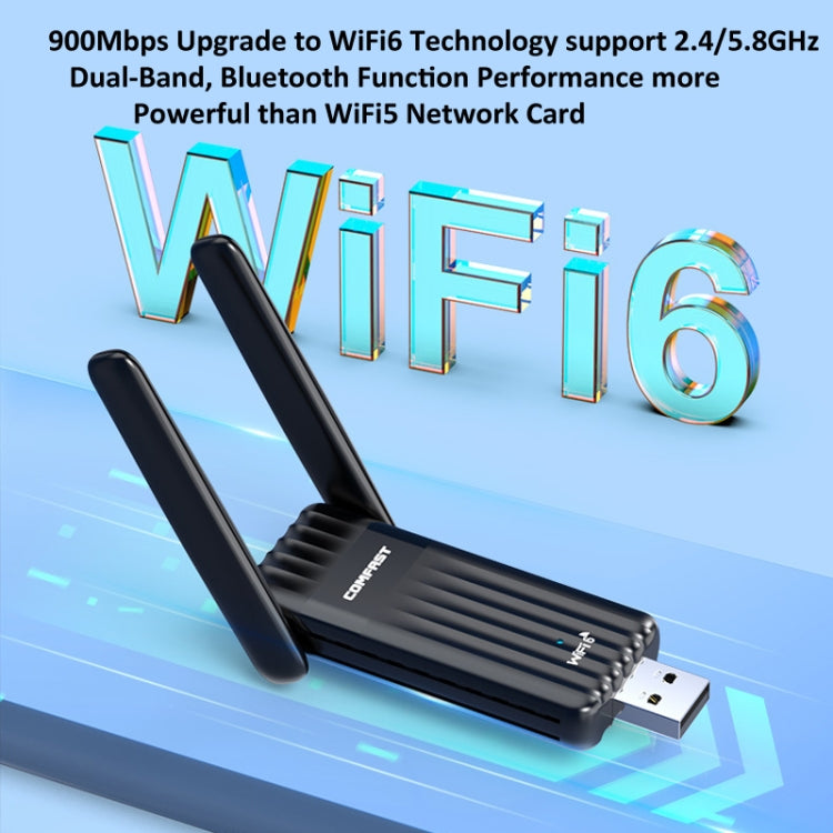 COMFAST CF-943F 900Mbps Wifi6 Bluetooth Network Card 2.4G/5G USB Adapter, CF-943F