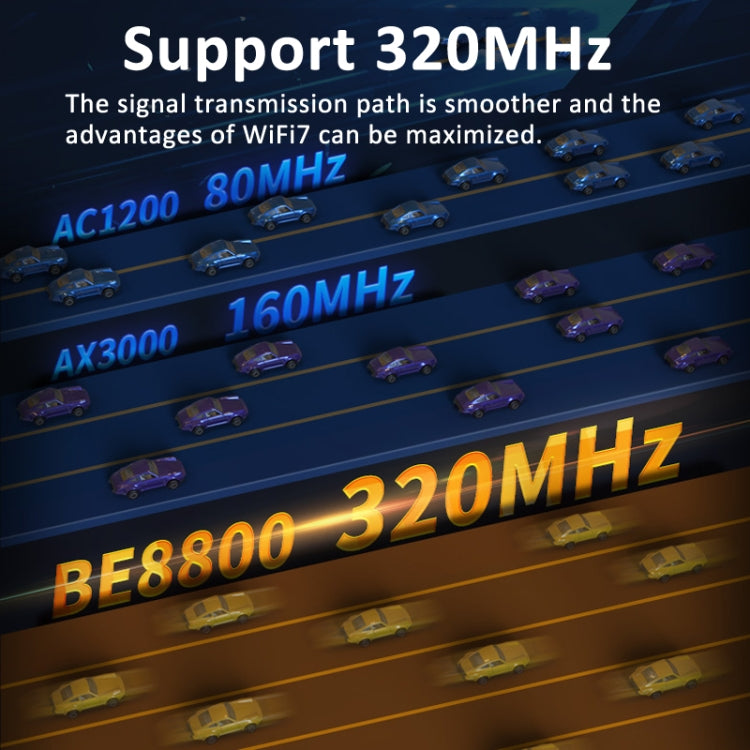 COMFAST BE200MAX 8774Mbps WiFi7 Network Card Bluetooth 5.4 Tri-Band PCIE WiFi Receiver, BE200MAX