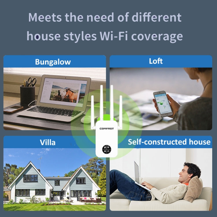 COMFAST 762AC 1200Mbps WiFi Signal Booster Dual Band WiFi Repeater with OLED Display Screen, CF-WR762AC