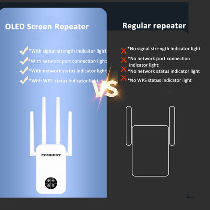 COMFAST 762AC 1200Mbps WiFi Signal Booster Dual Band WiFi Repeater with OLED Display Screen, CF-WR762AC