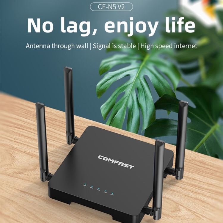 COMFAST CF-N5 V2  1200Mbps WiFi6 Dual Band Wireless Router With Gigabit Ethernet Port, 4x5dBi Antenna, CF-N5 V2 US Plug, CF-N5 V2 EU Plug