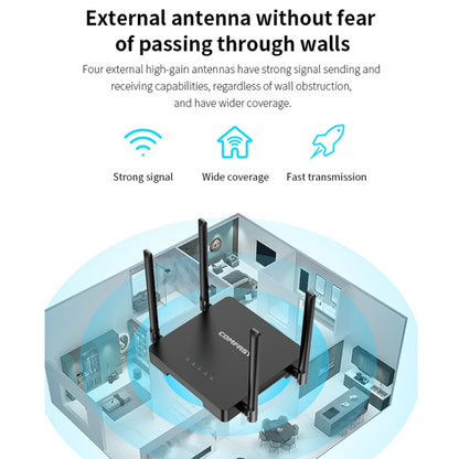 COMFAST CF-N5 V2  1200Mbps WiFi6 Dual Band Wireless Router With Gigabit Ethernet Port, 4x5dBi Antenna, CF-N5 V2 US Plug, CF-N5 V2 EU Plug