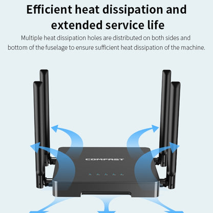 COMFAST CF-N5 V2  1200Mbps WiFi6 Dual Band Wireless Router With Gigabit Ethernet Port, 4x5dBi Antenna, CF-N5 V2 US Plug, CF-N5 V2 EU Plug