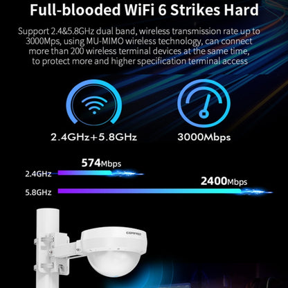 COMFAST WA933 Wi-Fi6  3000Mbps Outdoor Access Point Dual Band Waterproof Wireless Router Support VLAN, WA933 EU, WA933 US, WA933 UK