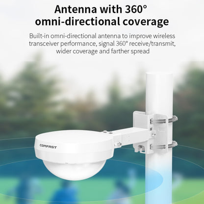 COMFAST WA933 Wi-Fi6  3000Mbps Outdoor Access Point Dual Band Waterproof Wireless Router Support VLAN, WA933 EU, WA933 US, WA933 UK