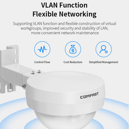 COMFAST WA933 Wi-Fi6  3000Mbps Outdoor Access Point Dual Band Waterproof Wireless Router Support VLAN, WA933 EU, WA933 US, WA933 UK
