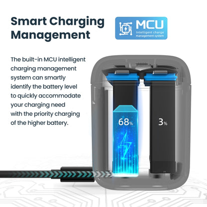 For Insta360 X4 AMagisn Battery Fast Charge Charging Box Sports Camera Accessories, For Insta360 X4