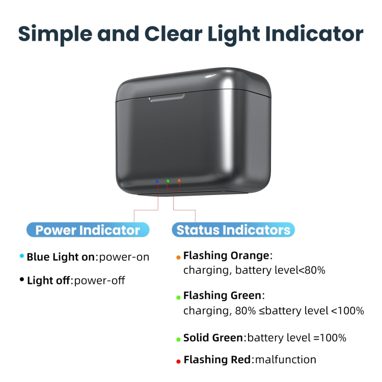 For Insta360 X4 AMagisn Battery Fast Charge Charging Box Sports Camera Accessories, For Insta360 X4