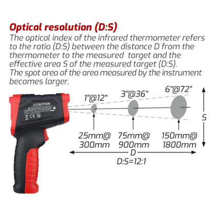 Infrared Thermometer Electronic Color Screen Thermometer, TASI TA601C -50-880 Degrees Celsius