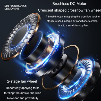 USB Charging Cooler Air Conditioning Fan Desktop Cooling Fan Swing Humidifier