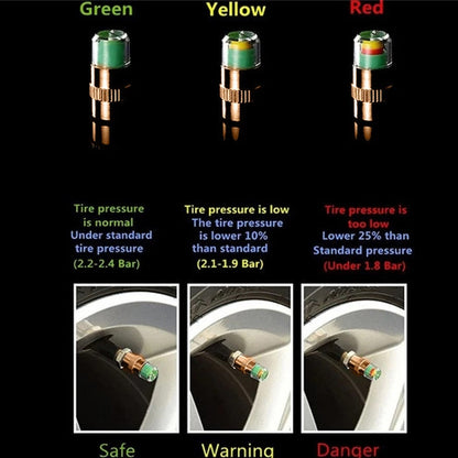 2.4BAR Vehicle Tire Pressure Monitoring Warning Cap, Brass Core, Anti-theft with Wrench