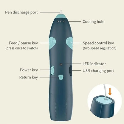 USB Charging Low-Temperature Wireless Graffiti Printing Pen Set Children DIY 3D Painting Pen