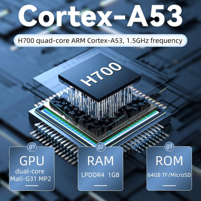 ANBERNIC RG28XX Retro Handheld Game Console 2.83-Inch IPS Screen Linux OS, 64GB, 64GB+128GB