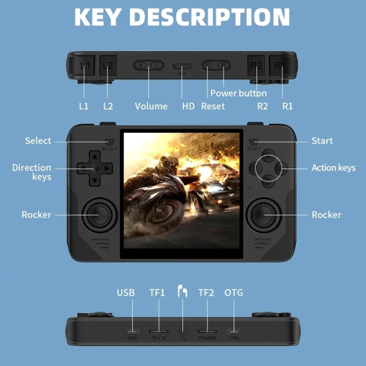 POWKIDDY RGB30  4 Inch IPS Screen Handheld Game Console Built In WIFI＋Bluetooth, 16GB+64GB, 16GB+128GB, 16GB+256GB