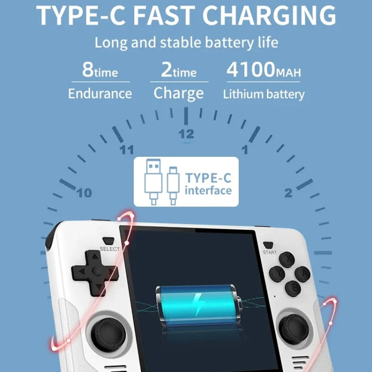 POWKIDDY RGB30  4 Inch IPS Screen Handheld Game Console Built In WIFI＋Bluetooth, 16GB+64GB, 16GB+128GB, 16GB+256GB
