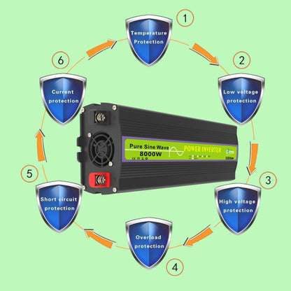 8000W Pure Sine Wave Inverter Car Single Digital Display Voltage Converter, Gurxun 12V-220V, Gurxun 24V-220V, Gurxun 48V-220V, Gurxun 60V-220V