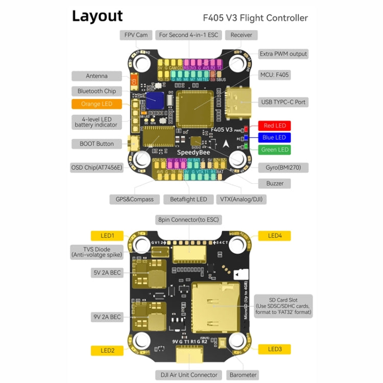 3-6S Lipo Barometer For RC Drone, SpeedyBee BLS 50A 4-in-1 ESC