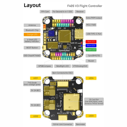 3-6S Lipo Barometer For RC Drone, SpeedyBee BLS 50A 4-in-1 ESC
