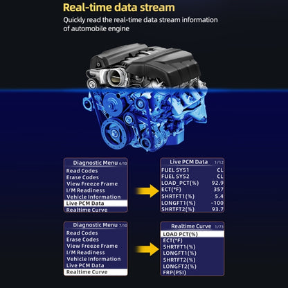 Car Engine Fault Error Code Detection Battery Detector, YM119