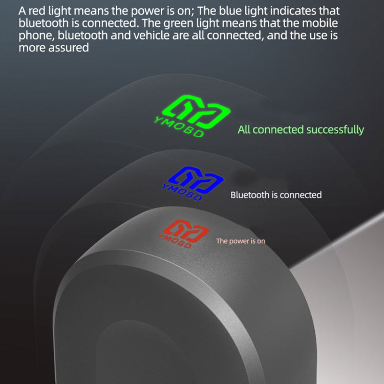 Car Fault Detector OBD Bluetooth Multi-Function Detection, B25