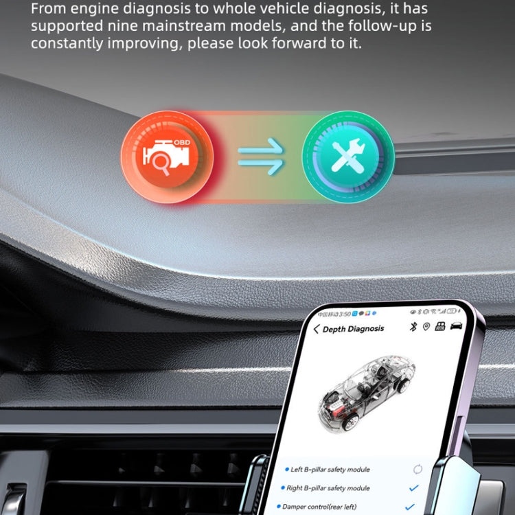 Car Fault Detector OBD Bluetooth Multi-Function Detection, B25