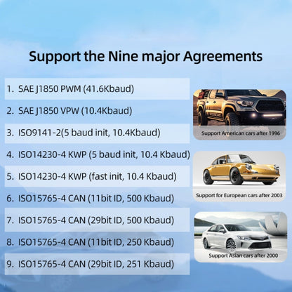 OBD Car Engine Battery Clear Fault Code Detector, YM519